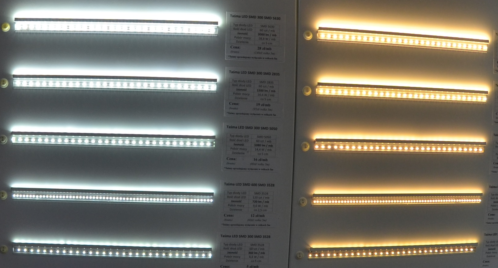 5 распространенных ошибок при выборе светодиодной ленты