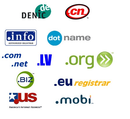 Покупка домена на сервисе domainreseller.ru