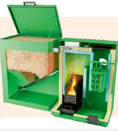 Отопление биомассой дешевое? Пеллеты – топливо для котлов на биомассе