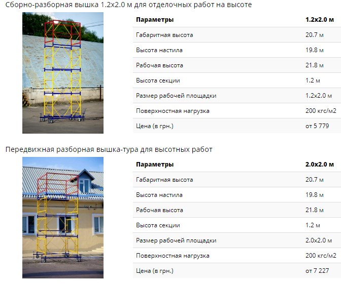 Вышки туры строительные и алюминиевые, купите с доставкой в Киеве