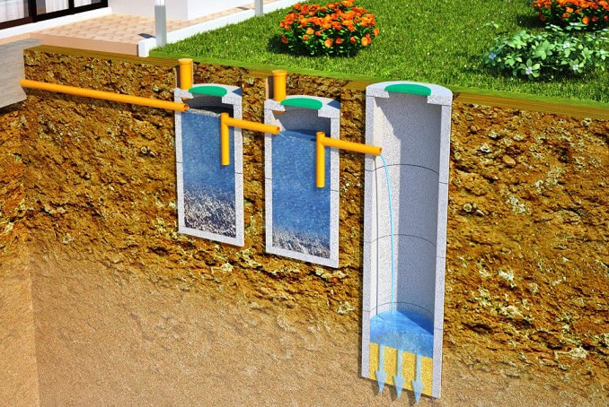 Загородная канализация - септик из бетона