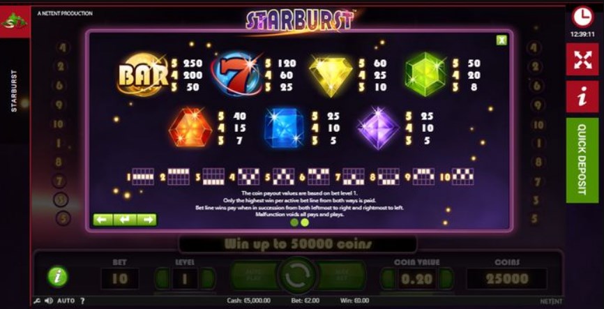 Игровой автомат Starburst таблица выплат