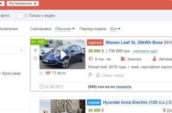 Стоит ли пользоваться сайтом Авто Риа? Нюансы работы с порталом