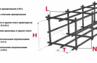 Как рассчитать нужное количество арматуры?