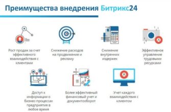 Внедрение CRM Битрикс24 — преимущества