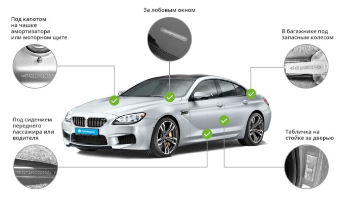 Как подобрать запчасти по вин коду автомобиля