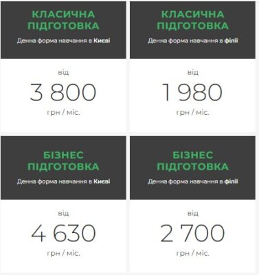 Ціни на 2023/2024 навчальний рік