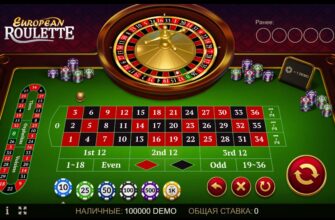 Рулетка онлайн: все, что нужно знать о самой популярной азартной игре
