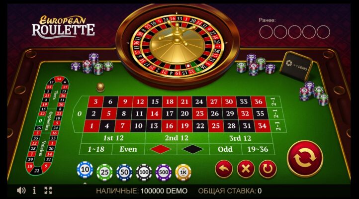 Рулетка онлайн: все, что нужно знать о самой популярной азартной игре
