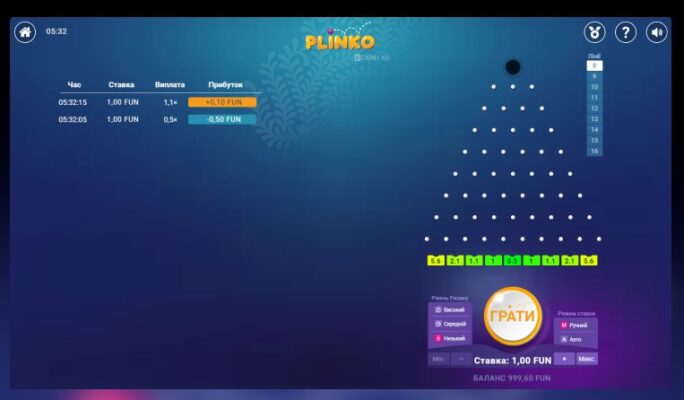 Как играть в Plinko и получать крупные выигрыши:
